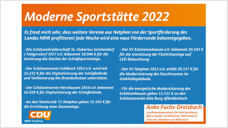 Weitere Vereine erhalten Fördermittel aus dem Programm "Moderne Sportstätte 2022"