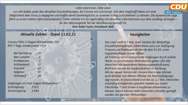 Infos und Neuigkeiten zur Corona-Pandemie Neuigkeiten zur Corona-Pandemie